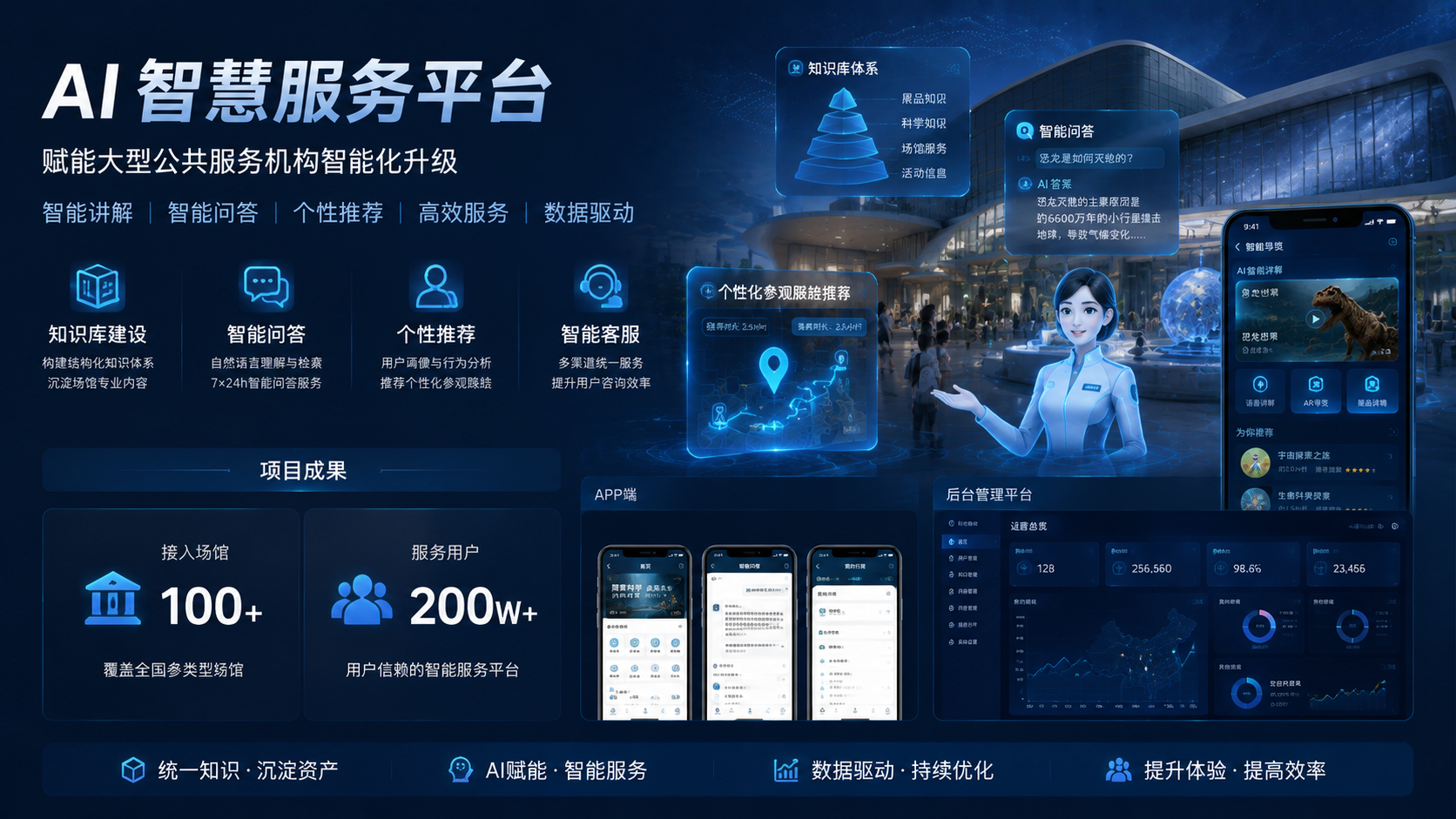 （中国科学技术馆）掌上科技馆服务平台